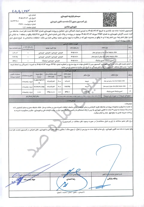 مجید برهانی خباز