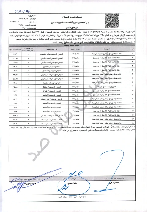 شرکت توسعه گردشگری تخت جمشید شاندیز