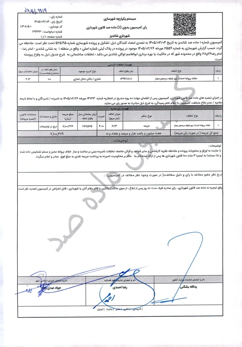 ابوالقاسم توکلی شاندیز