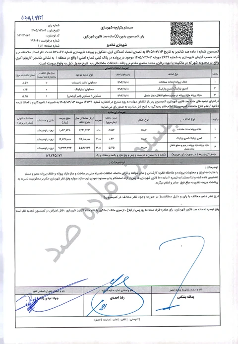 محمد منصور مقدم