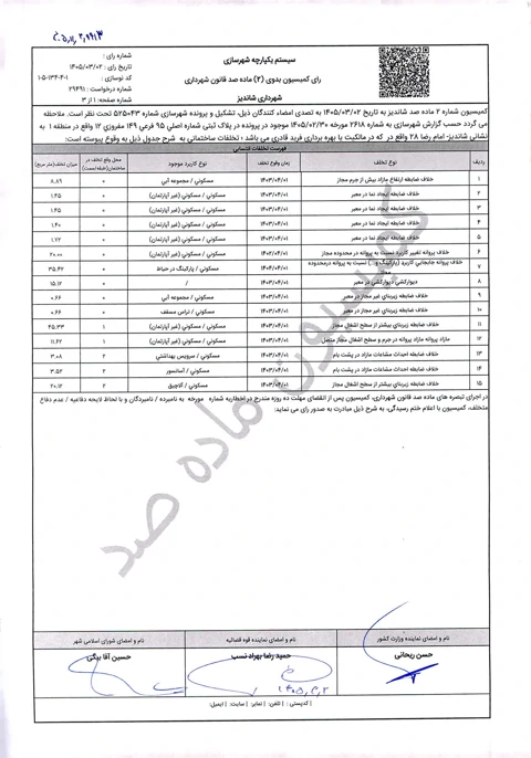 فرید قادری