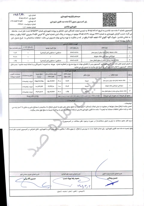 بهناز خسروی