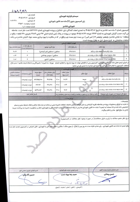 محمد جواد کابلیان شاندیز