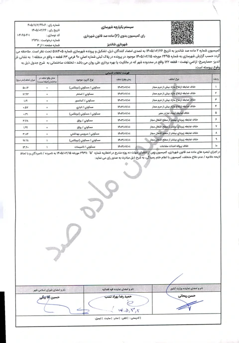 علی روان
