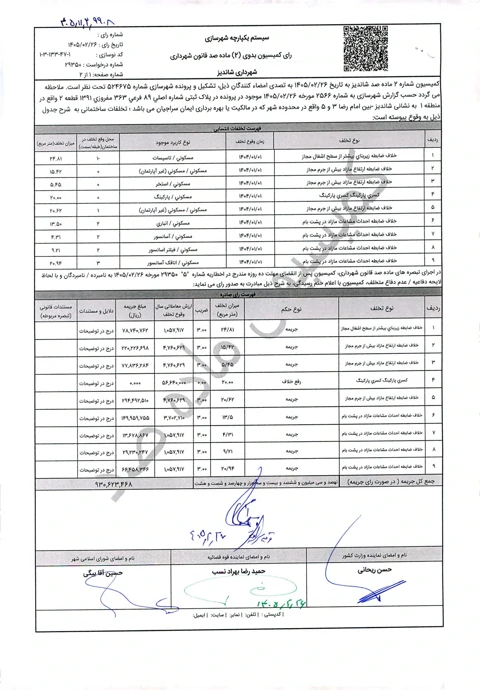 ایمان سراجیان