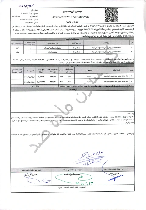 حجت منصوری مجومردی