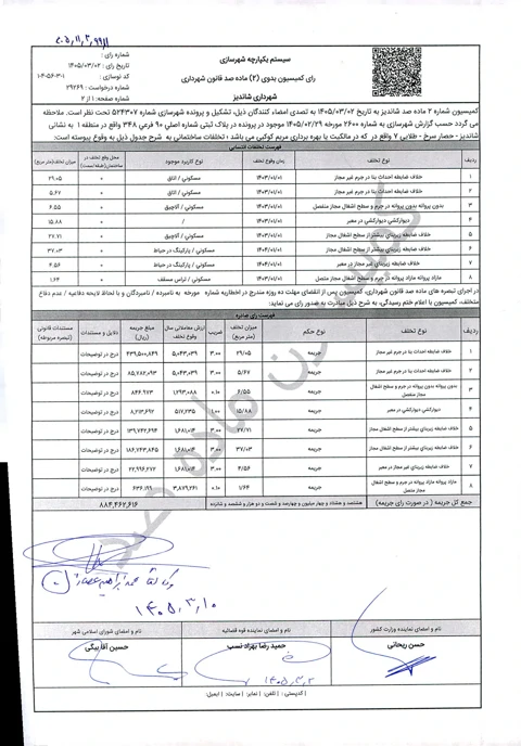 مریم کوکبی